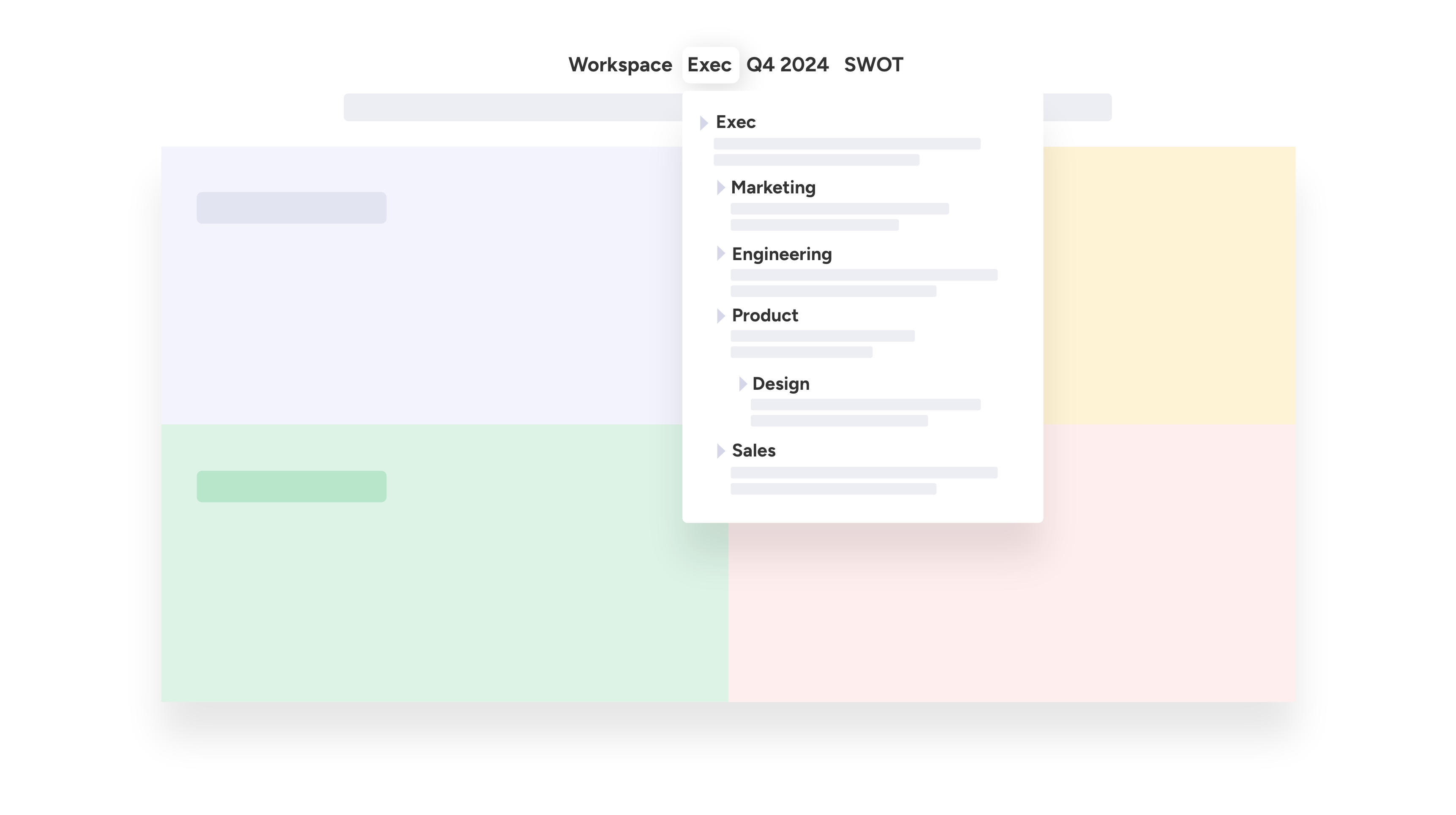 SWOT Analysis for Organizations