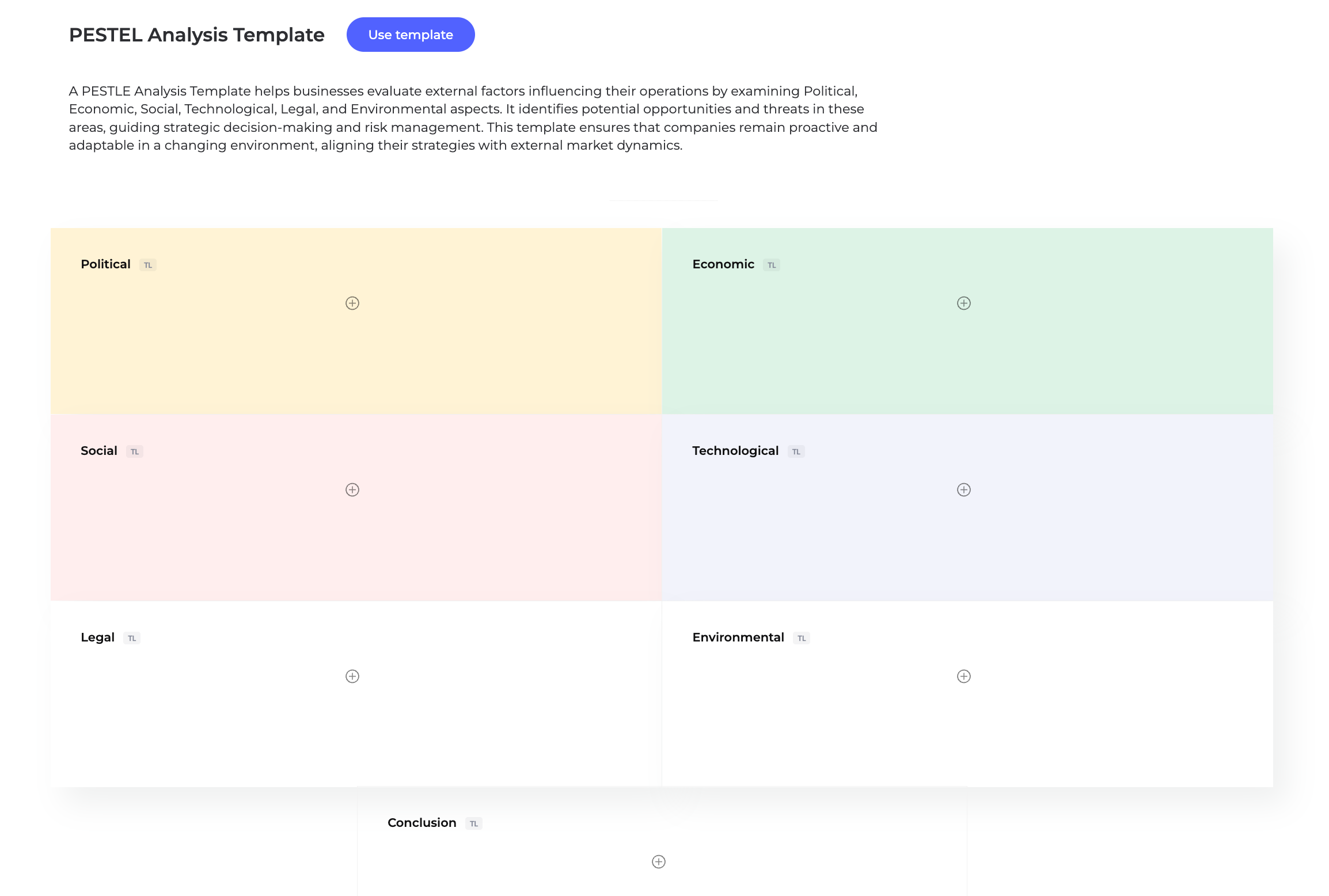 Navigate the Macro-Environment: A Leader's Guide to PESTLE Analysis
