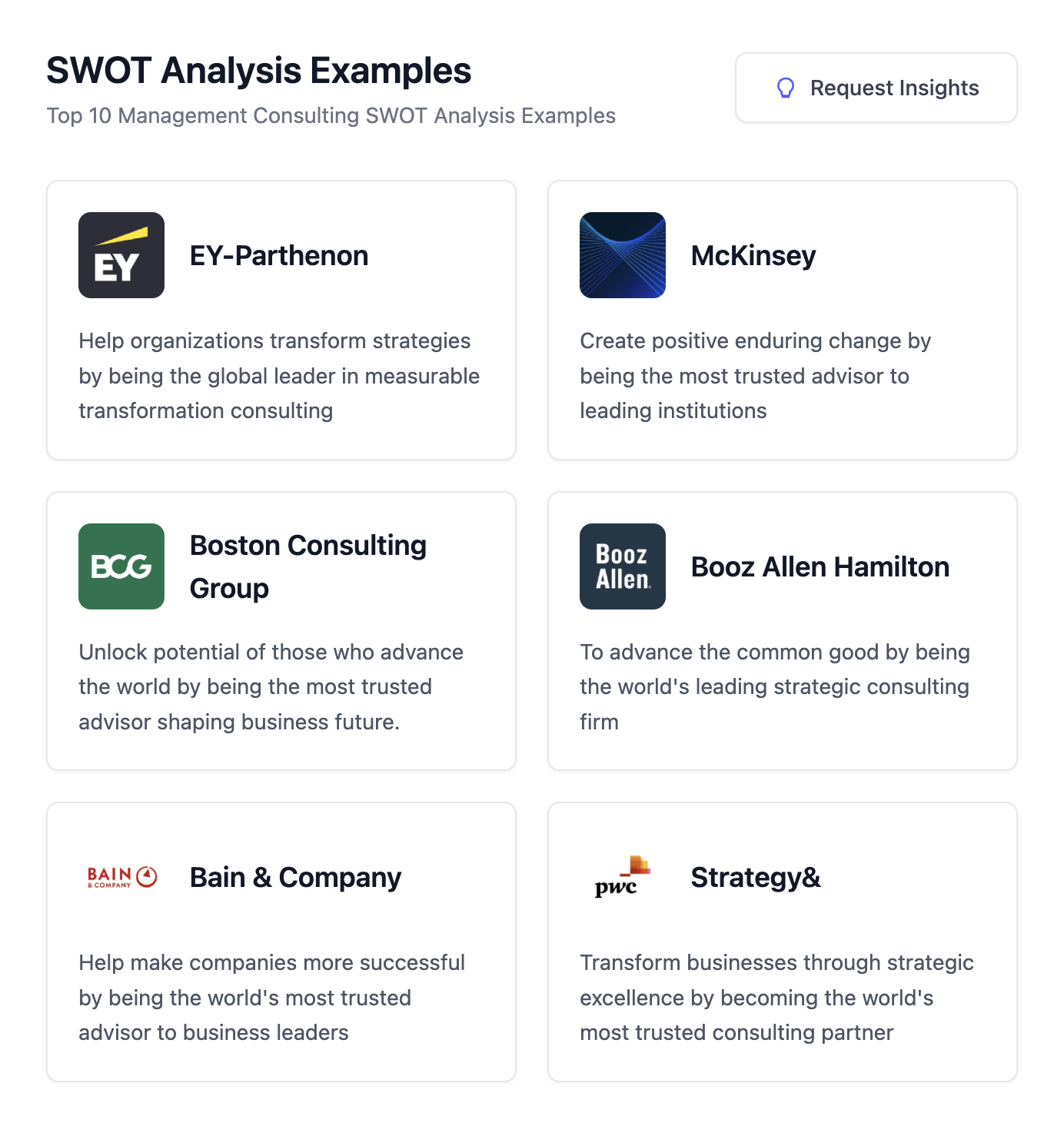 SWOT Analysis: Top 10 Management Consulting Firms (Accenture, McKinsey, Bain, Booz Allen ...)