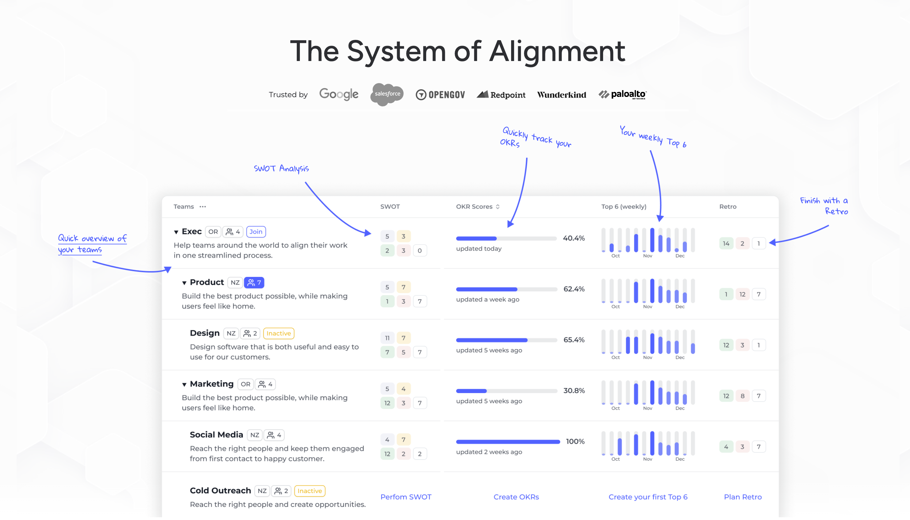 CEO Execution Playbook Template: CEO Offsite Strategic Planning Roll Out Guide