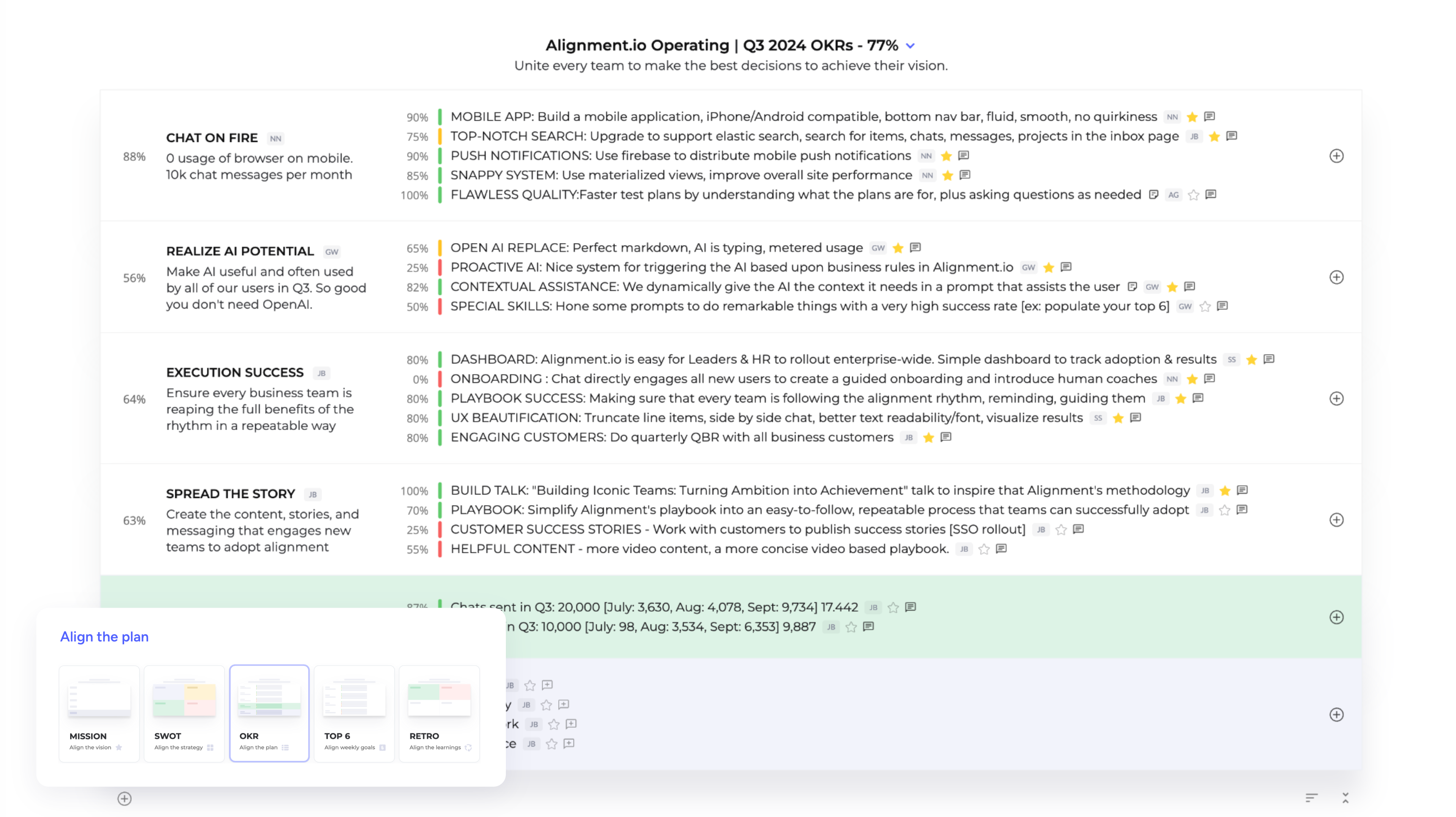 Get Started with OKRs: A Guide to Creating Effective Team Objectives & Key Results