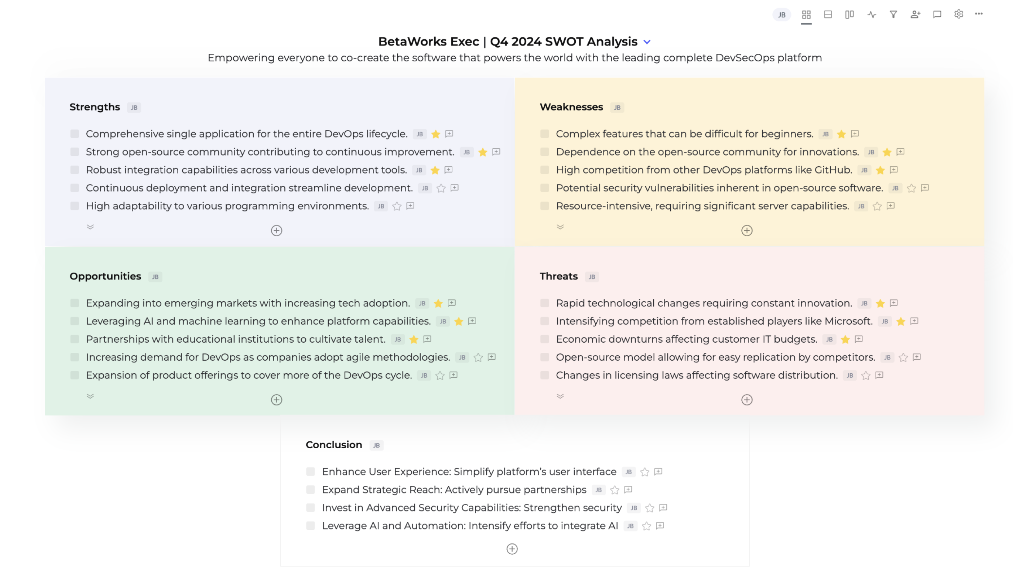How to Conduct a Team SWOT Analysis Using the alignment.io SWOT Template: A Step-by-Step Guide to Strategic Clarity